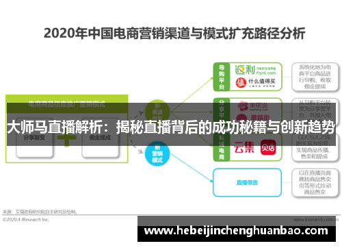 大师马直播解析：揭秘直播背后的成功秘籍与创新趋势